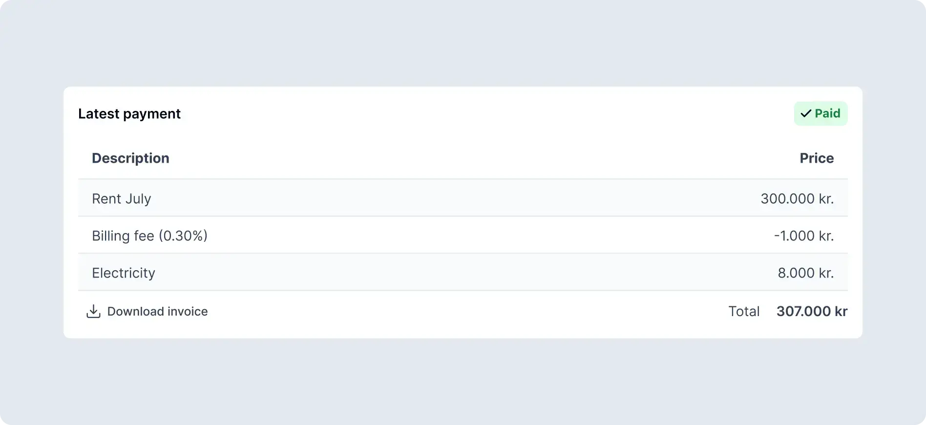 Snjallar greiðslur, minna stress
